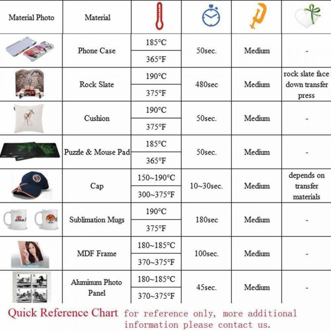 200gsm Plotter Inkjet Heat Transfer Paper For  Clothing 7